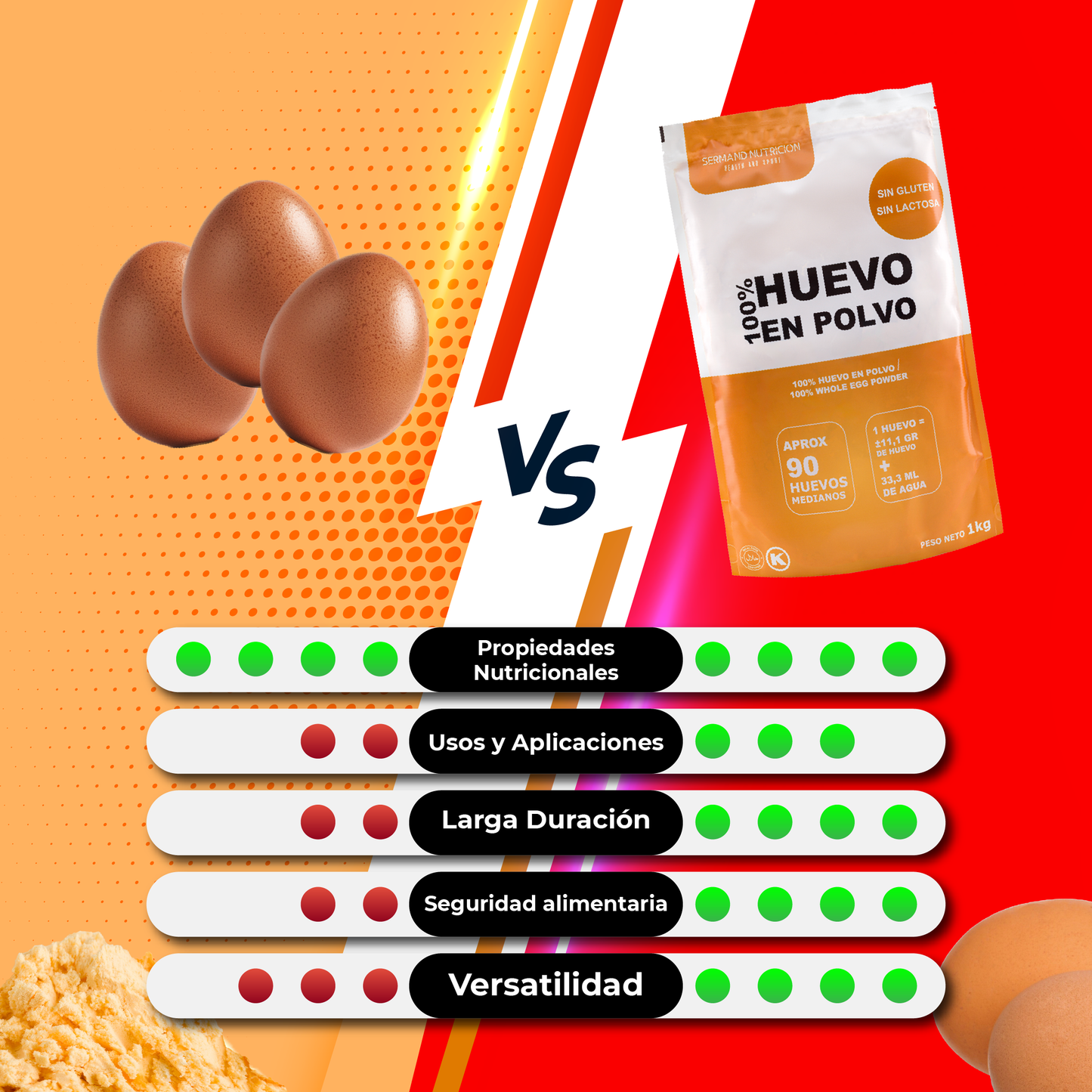 Huevo Entero en Polvo Campero