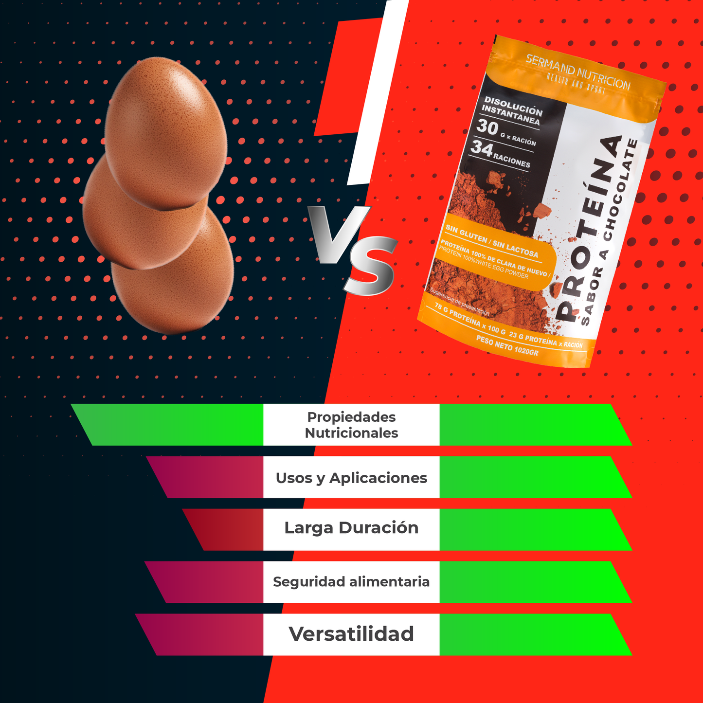 Proteína en Polvo Sabor Chocolate