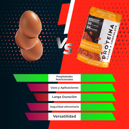 Proteína en Polvo Sabor Chocolate